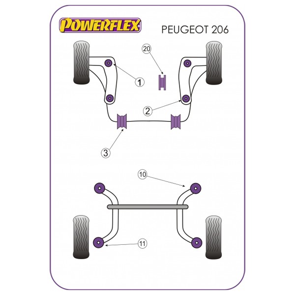 Silentbloc Powerflex spate pentru Peugeot 206, inserție față (2 bucăți) - PF-R50412-2 - PFR50-412 - 5055676517029