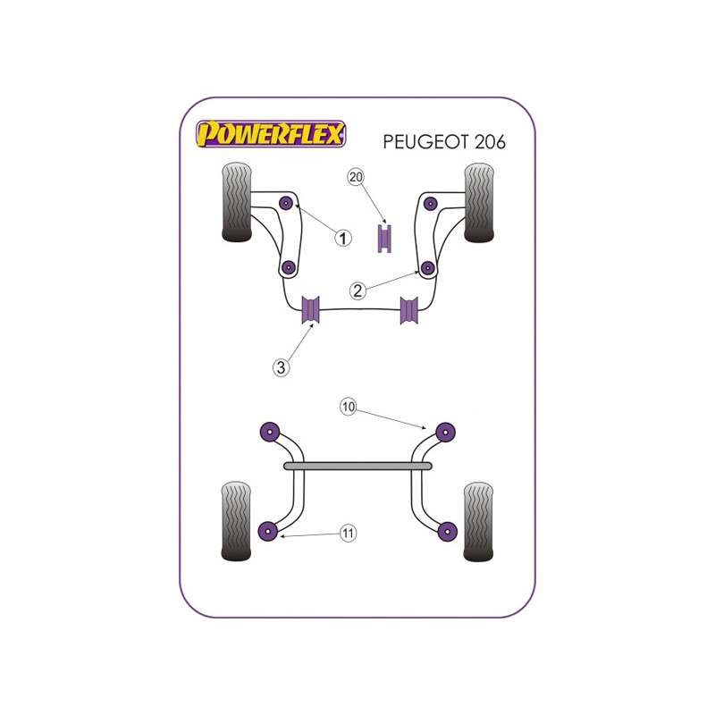 Silentbloc Powerflex spate pentru Peugeot 206 (2 bucăți) - PF-R50411-2 - PFR50-411 - 5055676516879