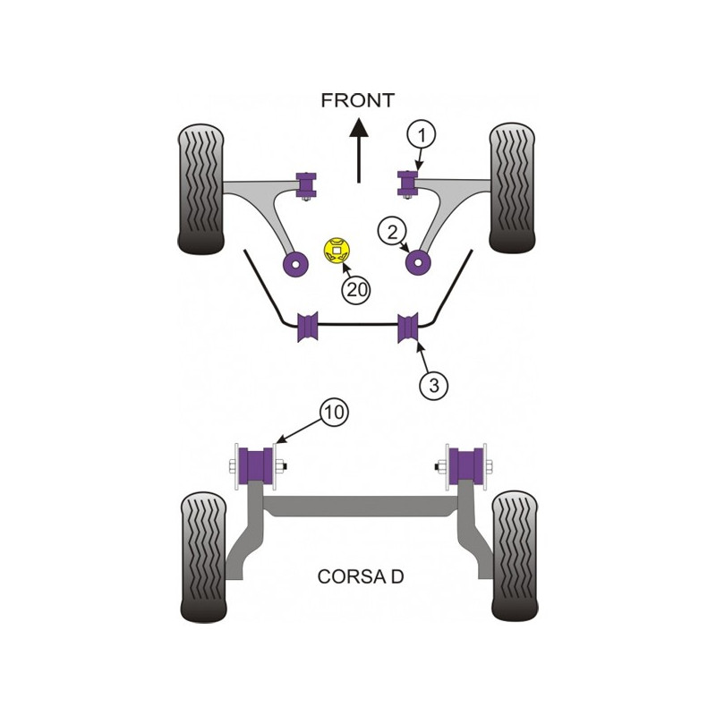 Silentbloc Powerflex triunghiular față pentru Opel Corsa D (model anterior) (2 bucăți) - PF-F801101-2 - PFF80-1101 - 5055676516701