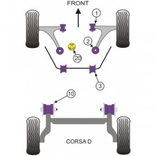 Silent-Bloc Powerflex Triangle Avant Opel Corsa D Antérieur (2 Pièces)