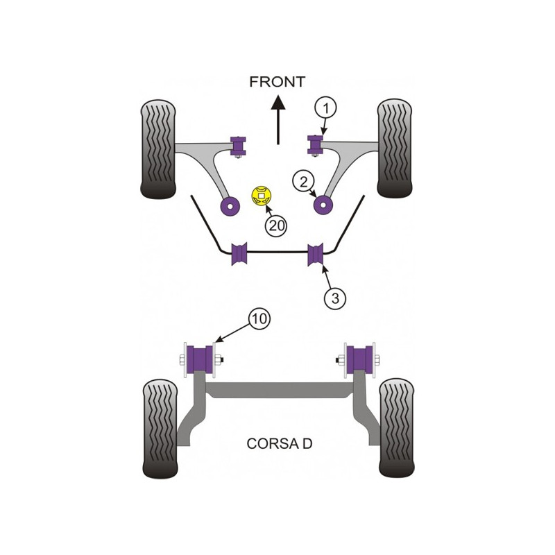 Silentbloc Powerflex triunghiular față și spate pentru Opel Corsa D (2 bucăți) - PF-F801102-2 - PFF80-1102 - 5055676517098