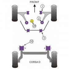 Silent-Bloc Powerflex Triangle Avant Opel Corsa D Postérieur (2 Pièces)