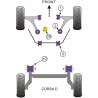 Silent-Bloc Powerflex Barra Anti-Rollio D21mm Opel Corsa D (2 Pezzi)