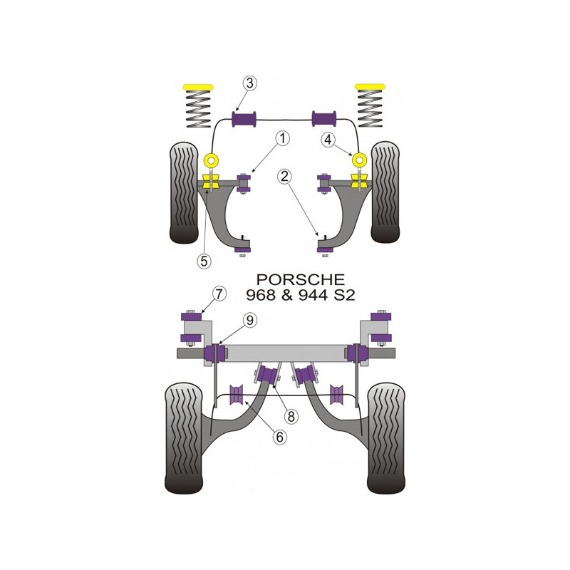 Silentbloc Powerflex pentru bară antiruliu față de 25,5 mm, Porsche 968 / 944 (2 bucăți) - PF-F57204-25-5-2 - PFF57-204-25.5 - 5055676506337