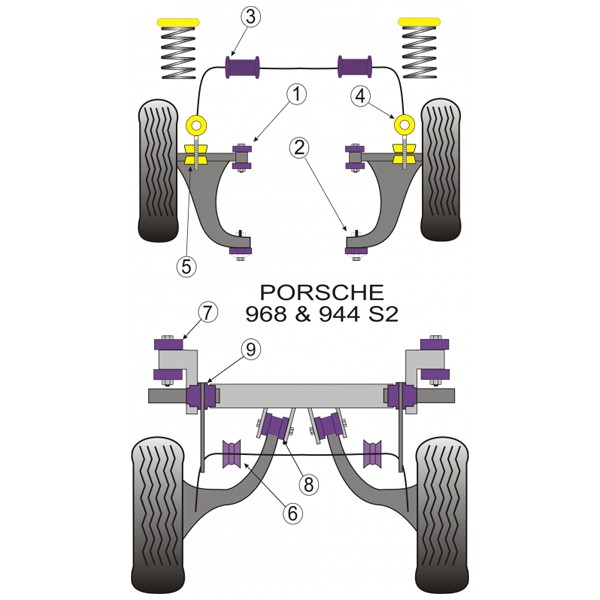 Silentbloc Powerflex pentru bară antiruliu față de 25,5 mm, Porsche 968 / 944 (2 bucăți) - PF-F57204-25-5-2 - PFF57-204-25.5 - 5055676506337
