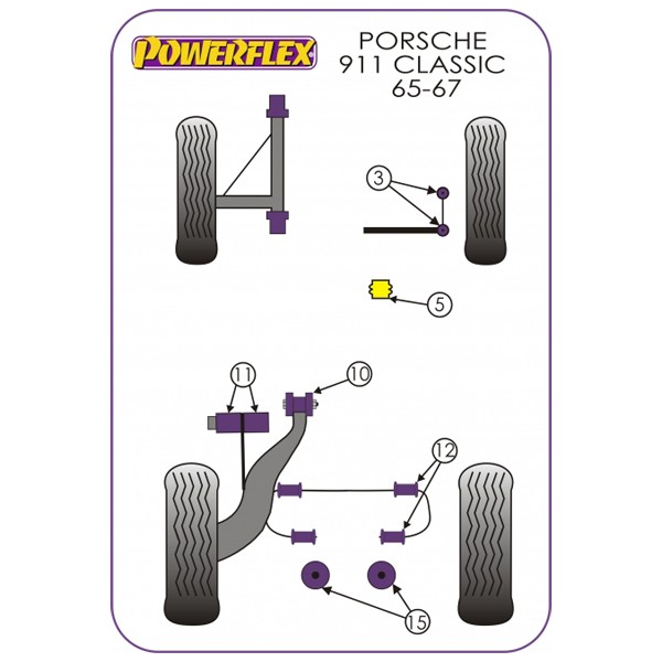 Silent-Bloc Powerflex Supporto Motore Posteriore Porsche 911 (2 Pezzi) - PF-R57415-2 - PFR57-415 - 5055676512291