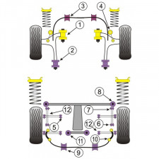 Silent-Bloc Powerflex Triangle Arrière Réglable Subaru (2 Pièces)