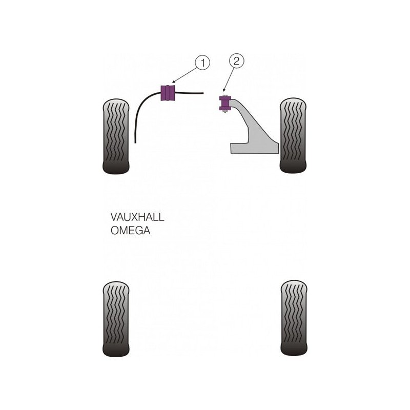 Silentbloc Powerflex triunghiular față pentru Opel Omega B (2 bucăți) - PF-F80902-2 - PFF80-902 - 5055676510136
