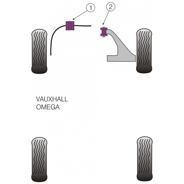 Silentbloc Powerflex pentru bară antiruliu față Opel Omega B (2 bucăți) - PF-F8090126-2 - PFF80-901-26 - 5055676510129