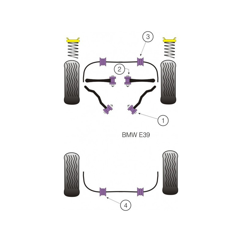 Silentbloc Powerflex triunghiular față BMW E39 (2 bucăți) - PF-F5511-2 - PFF5-511 - 5055676511201