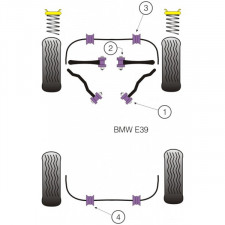 Silent-Bloc Powerflex Triangle Avant BMW E39 (2 Pièces)