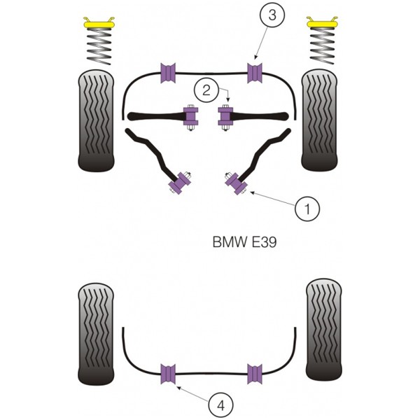 Silentbloc Powerflex triunghiular față BMW E39 (2 bucăți) - PF-F5511-2 - PFF5-511 - 5055676511201