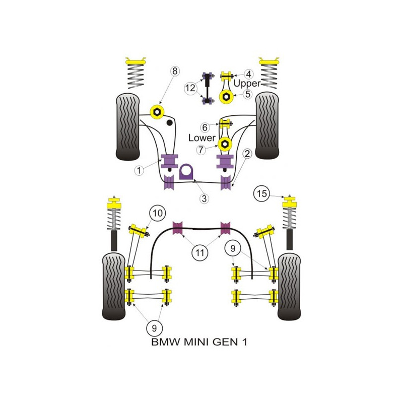 Silentbloc Powerflex pentru brațul spate exterior Mini R50 00-06 (8 bucăți) - PF-R5109-8 - PFR5-109 - 5055676501240