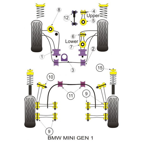 Silentbloc Powerflex pentru brațul spate exterior Mini R50 00-06 (8 bucăți) - PF-R5109-8 - PFR5-109 - 5055676501240
