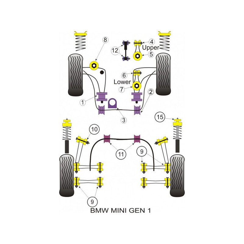 Silentbloc Powerflex pentru tensionatorul compresorului Mini Cooper S, tip R50 (2 bucăți) - PF-F5211-2 - PFF5-211 - 5055676501301