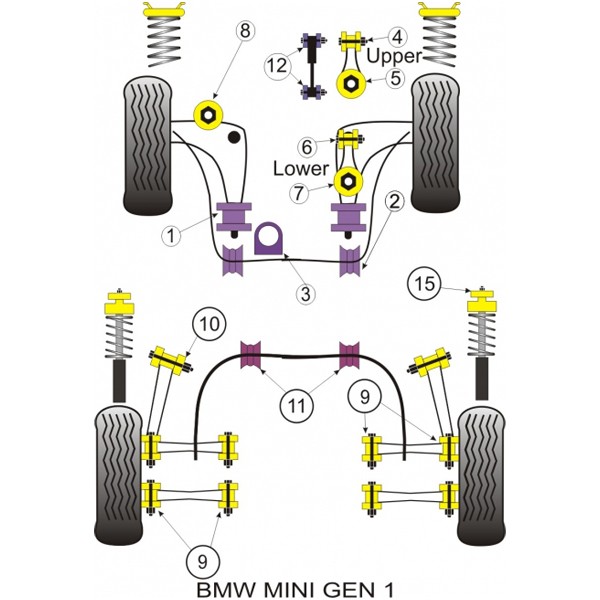 Silentbloc Powerflex pentru tensionatorul compresorului Mini Cooper S, tip R50 (2 bucăți) - PF-F5211-2 - PFF5-211 - 5055676501301