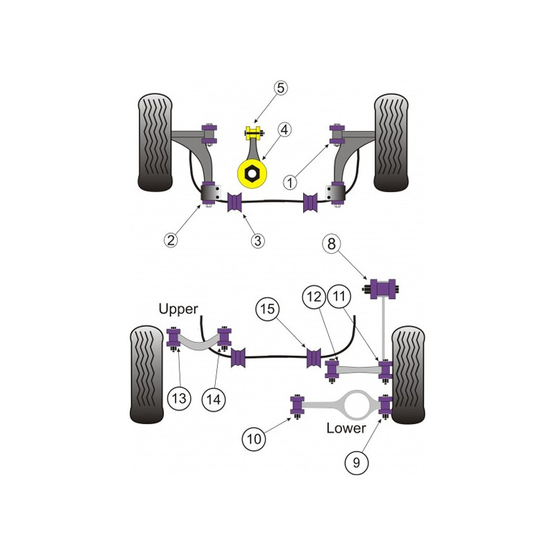 Silentbloc Powerflex pentru brațul spate al modelului Volkswagen Golf V GTI (2 bucăți) - PF-R85508-2 - PFR85-508 - 5055676510976
