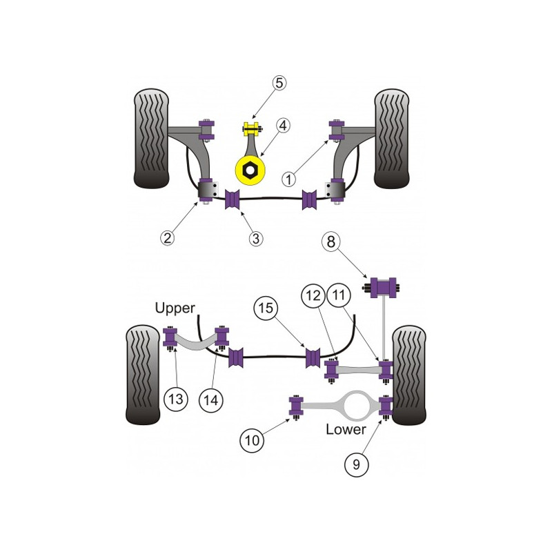 Silentbloc Powerflex triunghiular spate pentru Volkswagen Golf V (2 bucăți) - PF-R85511-2 - PFR85-511 - 5055676511003