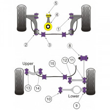 Silent-Bloc Powerflex Triangle Arrière Supérieur Ext Volkswagen Golf V (2 Pièces)