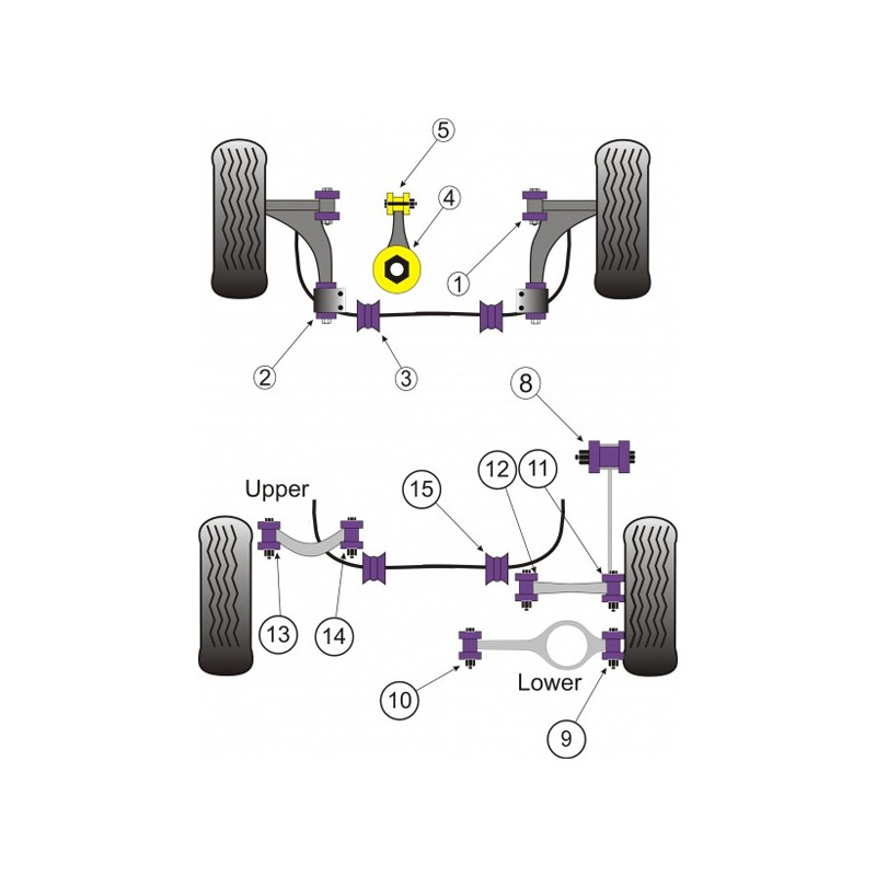 Silentbloc Powerflex braț superior de suspensie pentru Volkswagen Golf V (2 bucăți) - PF-R85514-2 - PFR85-514 - 5055676511034