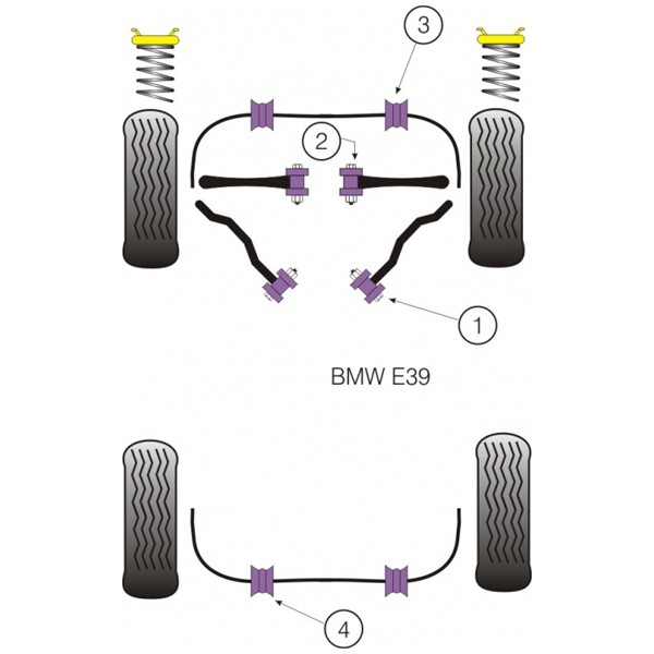 Silentbloc Powerflex pentru bară stabilizatoare față BMW E39, diametru 25 mm (2 bucăți) - PF-F550325-2 - PFF5-503-25 - 5055676502049