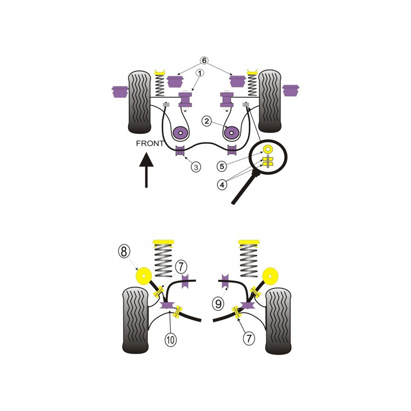 Silentbloc Powerflex pentru bară antiruliu spate G60, 18,5 mm (2 bucăți) - PF-R85264-2 - PFR85-264 - 5055676510662