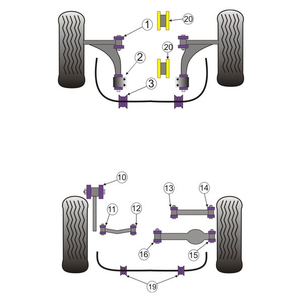 Silentbloc Powerflex triunghiular față-spate pentru Opel Vectra C (2 bucăți) - PF-F801202-2 - PFF80-1202 - 5055676514530