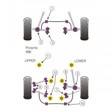 Silent-Bloc Powerflex Tirant Arrière Intérieur Porsche 996 1997-2005 (2 Pièces)