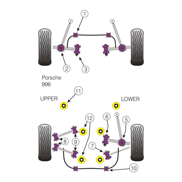 Silentbloc Powerflex pentru tirantul spate interior Porsche 996 1997-2005 (2 bucăți) - PF-R57507-2 - PFR57-507 - 5055676506689