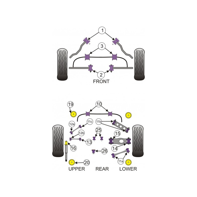 Silent-Bloc Powerflex Achter Differentieel BMW E92 (2 stuks) - PF-R5425-2 - PFR5-425 - 5055676507174