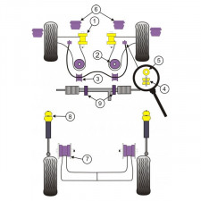 Silent-Bloc Powerflex Crémaillère Volkswagen Golf 2 DA 18.5mm (1 Pièce)