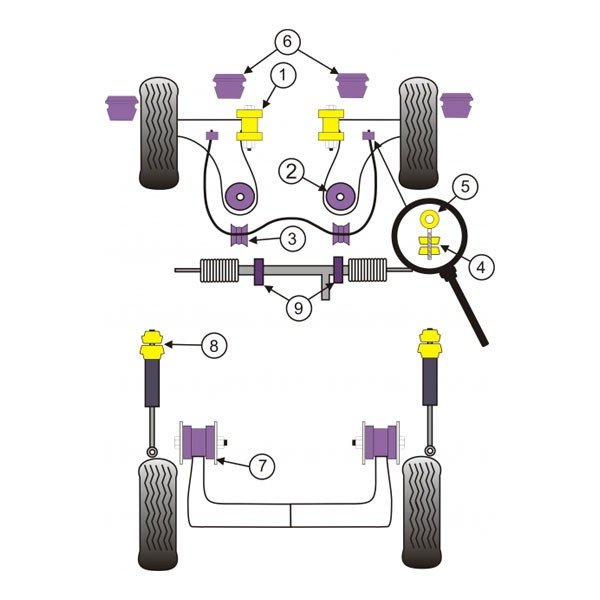 Silentbloc Powerflex pentru cremalieră Volkswagen Golf 2 DA 15 mm (1 bucată) - PF-F85233-1 - PFF85-233 - 5055676510587