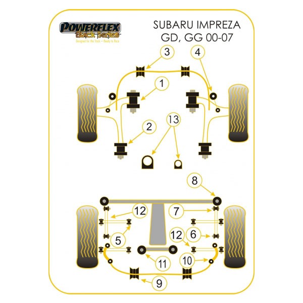 Silentbloc Powerflex Black Triangle față pentru Subaru WRX (2 bucăți) - PF-F69201-2N - PFF69-201BLK - 5055676513694