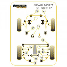 Silent-Bloc Powerflex Black Barre Anti-Roulis Avant Subaru WRX / STi 01-07 20mm (2 Pièces)