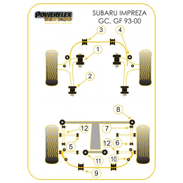 Silentbloc Powerflex Black pentru tirantul spate Subaru Impreza Turbo (2 bucăți) - PF-R69111-2N - PFR69-111BLK - 5055676508256