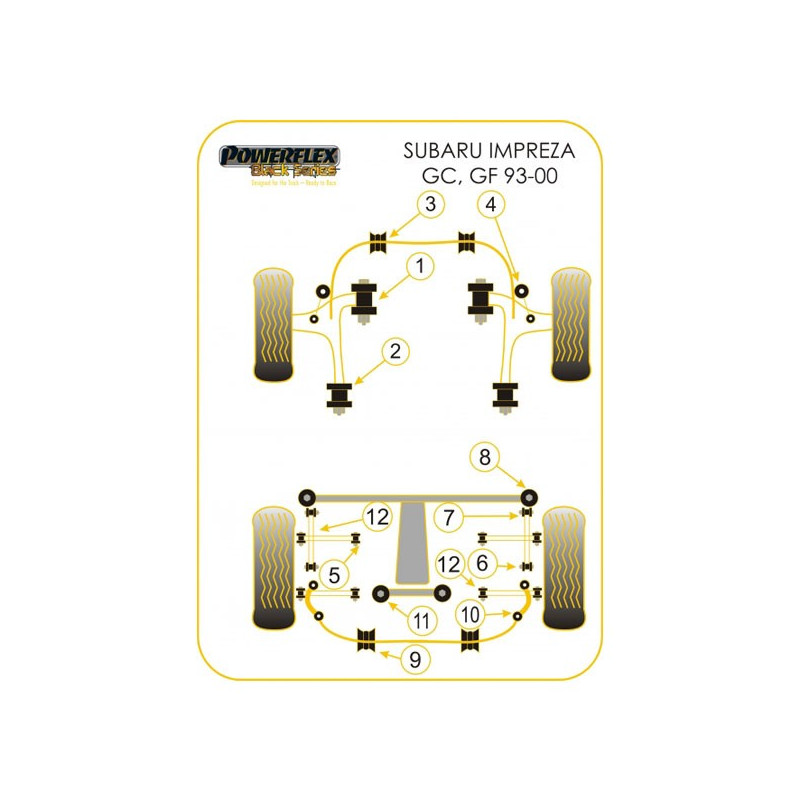 Silentbloc Powerflex negru pentru tirantul spate al modelului Subaru Impreza Turbo (2 bucăți) - PF-R69115-2N - PFR69-115BLK - 5055676508270