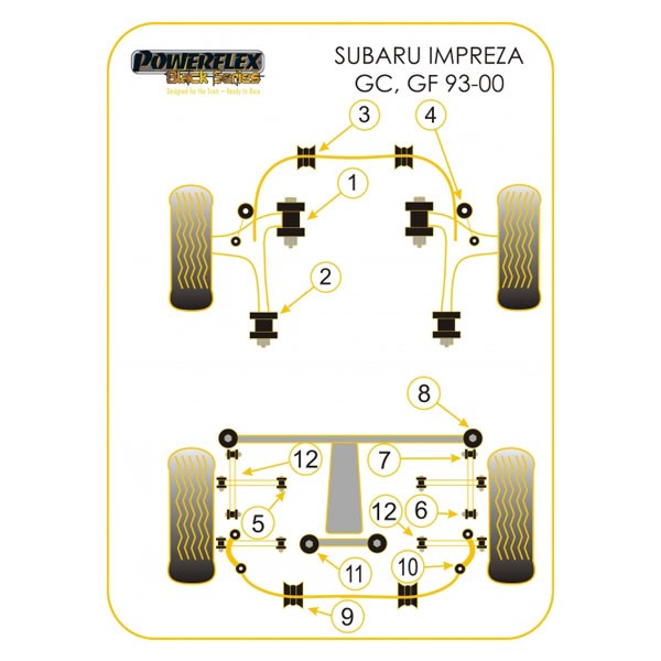 Silentbloc Powerflex negru pentru tirantul spate al modelului Subaru Impreza Turbo (2 bucăți) - PF-R69115-2N - PFR69-115BLK - 5055676508270