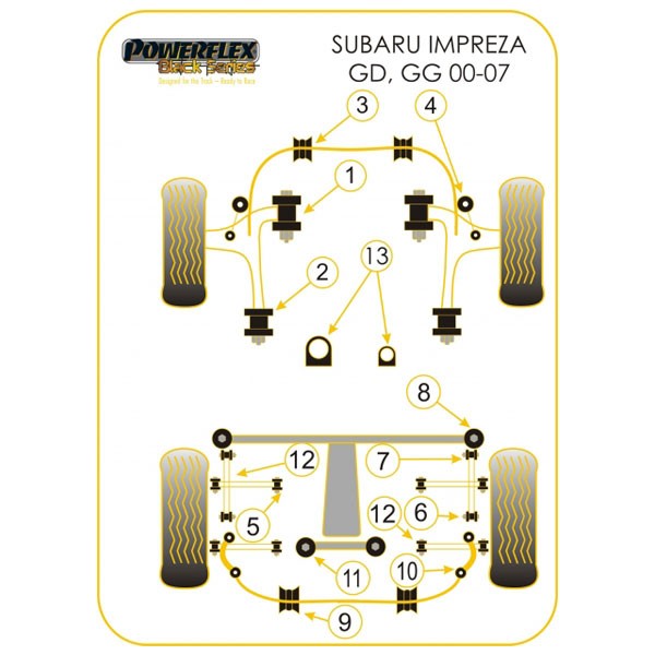 Silentbloc Powerflex negru anti-ruliu spate Subaru 20 mm (2 bucăți) - PF-R6930520-2N - PFR69-305-20BLK - 5055676513717