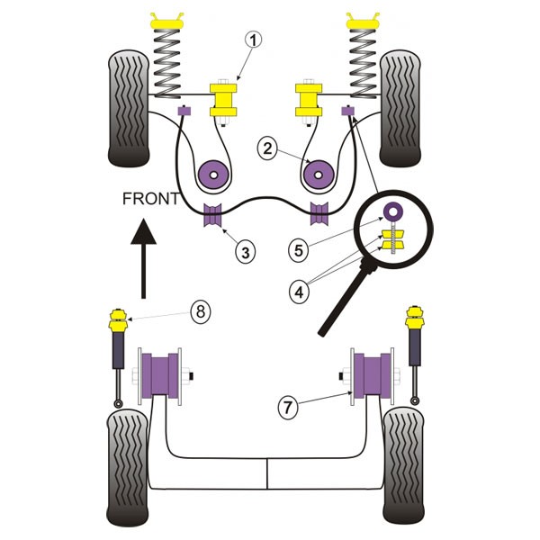 Silentbloc Powerflex pentru bară antiruliu față 18 mm Volkswagen Polo MK4 (2 bucăți) - PF-F8540318-2 - PFF85-403-18 - 5055676515704