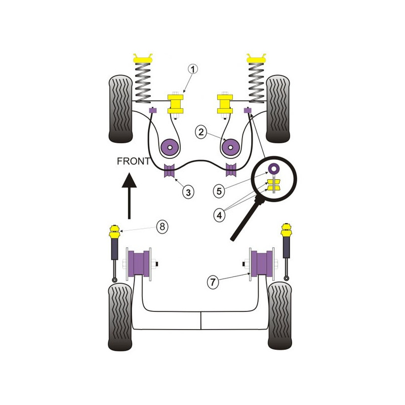 Silentbloc Powerflex pentru bară antiruliu cu ochi triunghiular Volkswagen Polo 6N (2 bucăți) - PF-F8520810-2 - PFF85-208-10 - 5055676515667