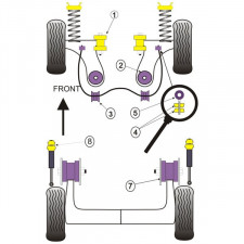 Silent-Bloc Powerflex Barre Anti-Roulis Oeillet triangle Volkswagen Polo 6N (2 Pièces)