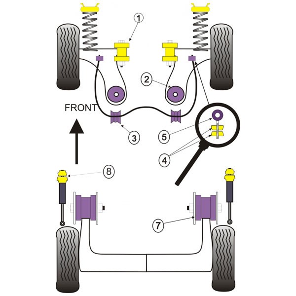 Silentbloc Powerflex pentru bară antiruliu cu ochi triunghiular Volkswagen Polo 6N (2 bucăți) - PF-F8520810-2 - PFF85-208-10 - 5055676515667