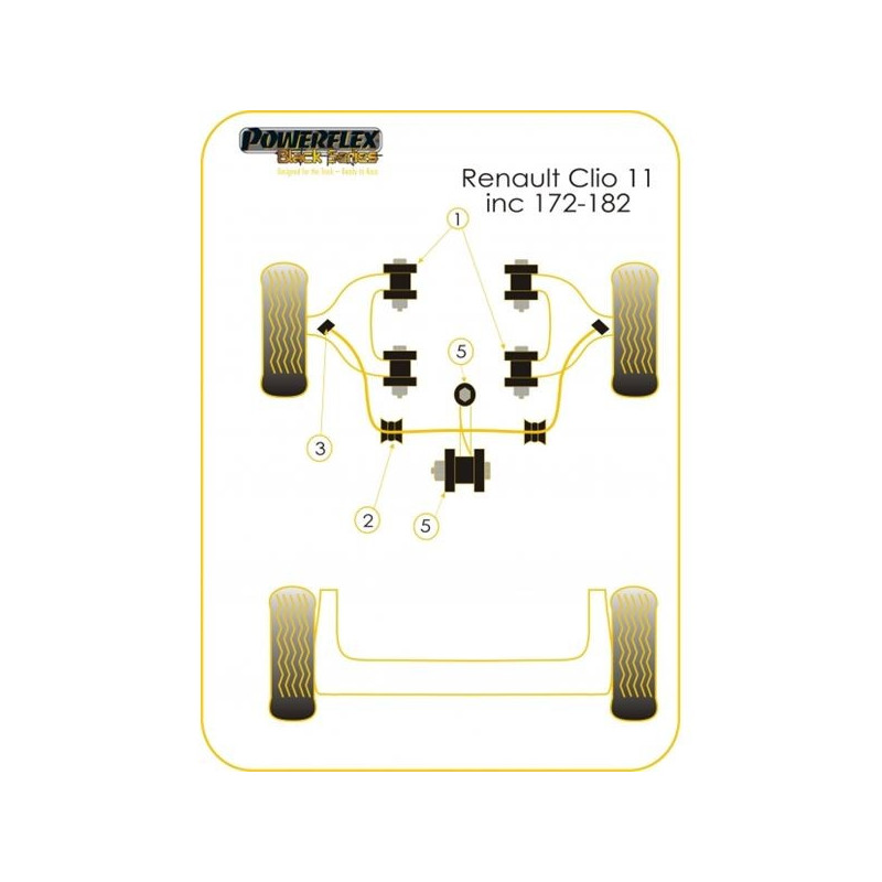 Silentbloc Powerflex Black pentru motorul Renault Clio RS 172 / 182 ch (1 bucată) - PF-F60211KN - PFF60-211KBLK - 5055676513618