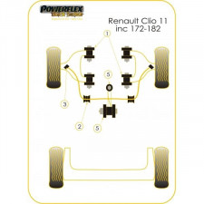 Silent-Bloc Powerflex Zwart Motor Renault Clio RS 172 / 182 pk (1 Stuk)