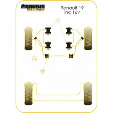 Silent-Bloc Powerflex Black Anti-Roll Bar Diameter 22mm R19 16S (2 stuks)