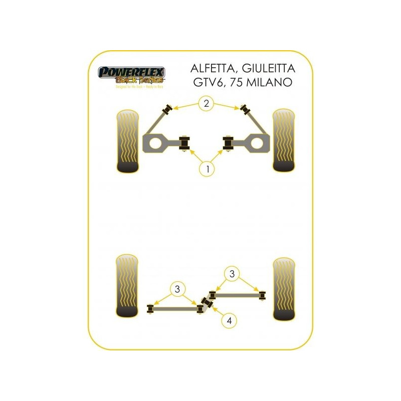 Silentbloc Powerflex Black pentru tirantul de tracțiune față Alfa Romeo GTV6 / 75 (2 bucăți) - PF-F01202-2N - PFF1-202BLK - 5055676512703