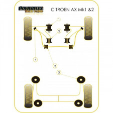 Silent-Bloc Powerflex Black Series Triangle Avant Citroën AX (2 Pièces)