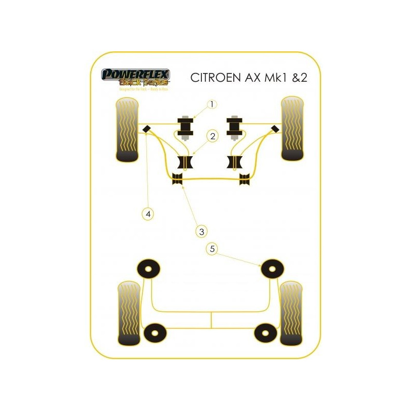 Silentbloc Powerflex negru, triunghiular, față, Citroën AX (2 bucăți) - PF-F12102-2N - PFF12-102BLK - 5055676520968