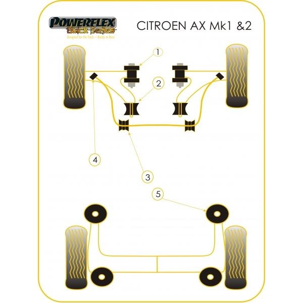 Silentbloc Powerflex negru, triunghiular, față, Citroën AX (2 bucăți) - PF-F12102-2N - PFF12-102BLK - 5055676520968