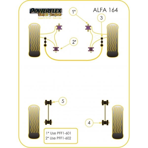 Silentbloc Powerflex Black pentru bară antiruliu față Alfa Romeo 164 + TS (2 bucăți) - PF-F01603-2N - PFF1-603BLK - 5055676512734
